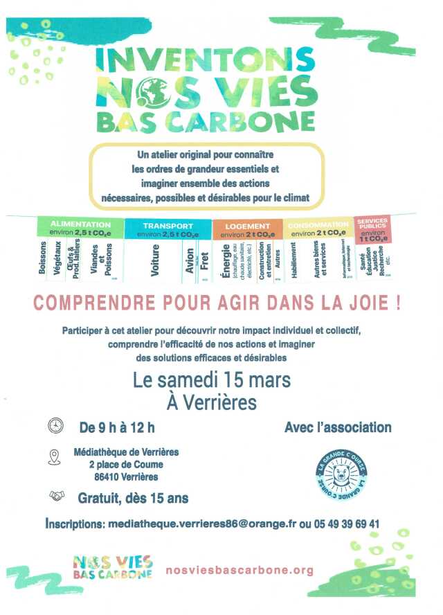 Atelier Inventons nos vies bas carbone