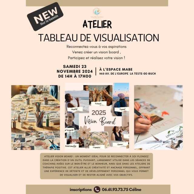 Atelier Créatif de Tableau de Visualisation