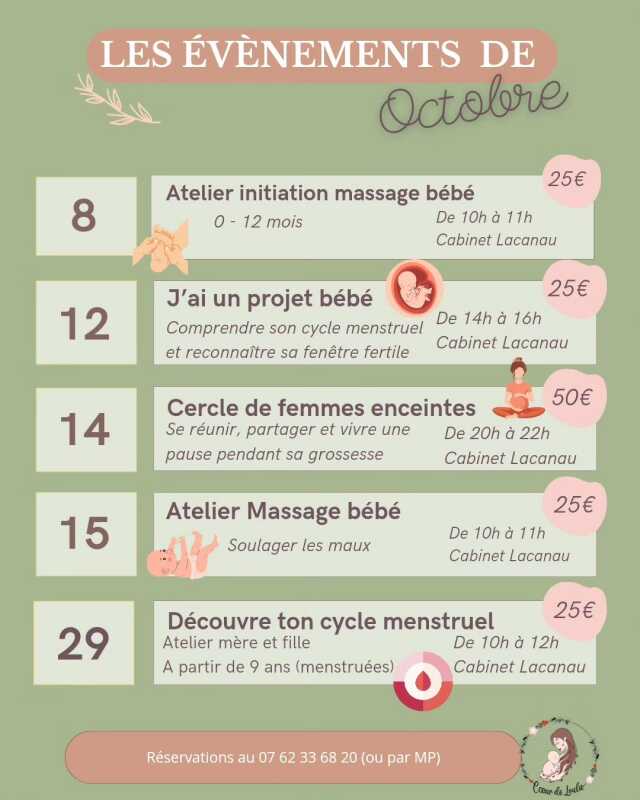 Atelier massage - Soulager les maux - sur réservation