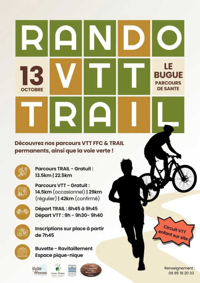 Rando VTT, Trail