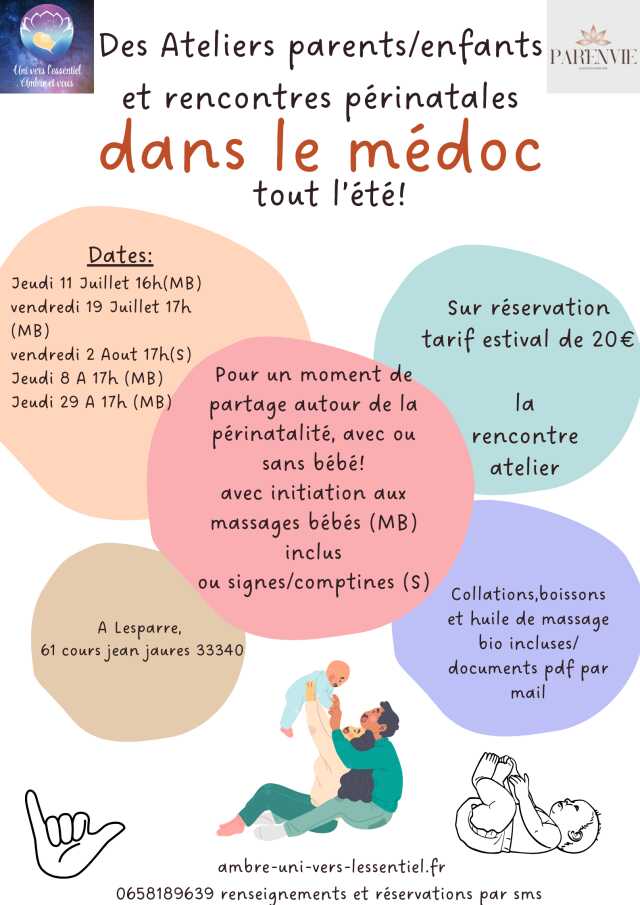 Ateliers parents/enfants et rencontres périnatales