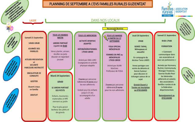 Formation : comment communiquer dans son association et avec ses partenaires.