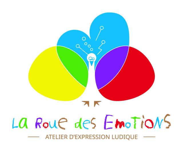 Atelier yoga du rire