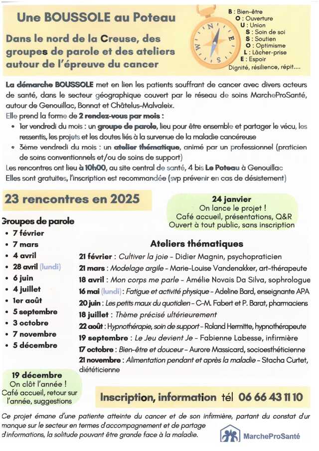 Une boussole au Poteau - Groupes de Paroles