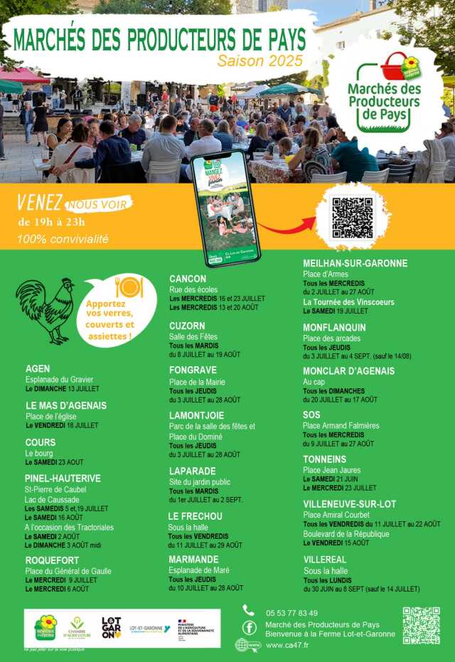 Marchés de Producteurs de Pays du Fréchou