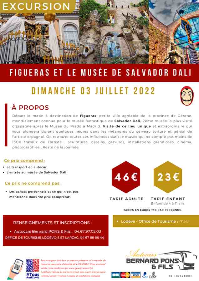 Hérault - Patrimoine - Culture - EXCURSION - FIGUERAS ET LE MUSÉE DE ...