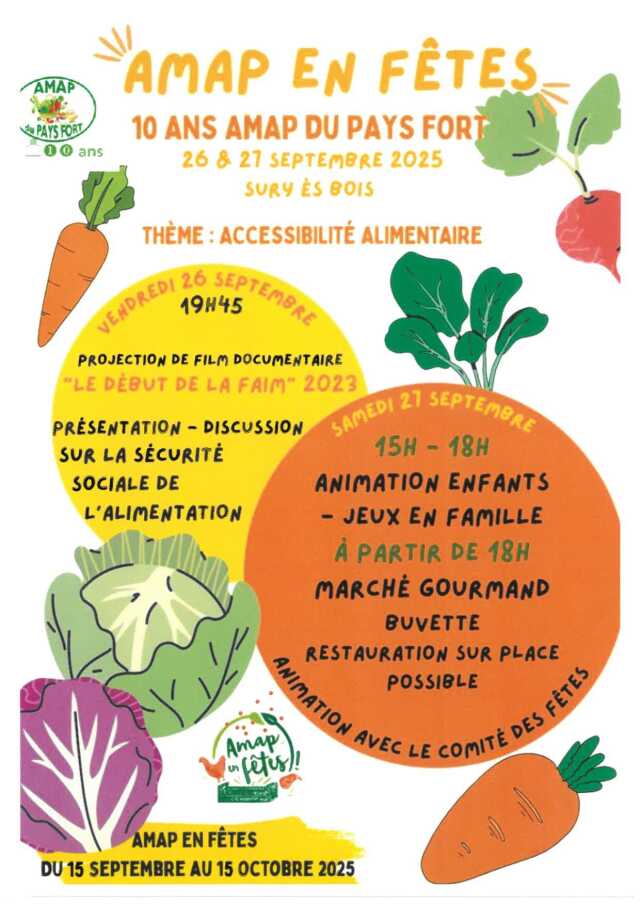 [AMAP en fête] 10 ans AMAP du Pays Fort : Accessibilté Alimentaire