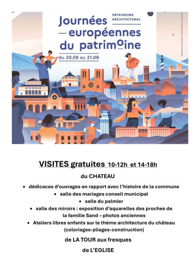JEP 2025 Visite du Château mairie, église et peintures murales de Solande Sand