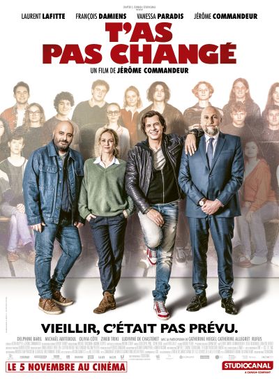 CINE-OFF - séance de 14h30 : T’AS PAS CHANGÉ