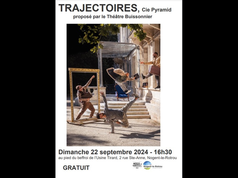 Trajectoires par la Cie Pyramid au Théâtre Buissonnier