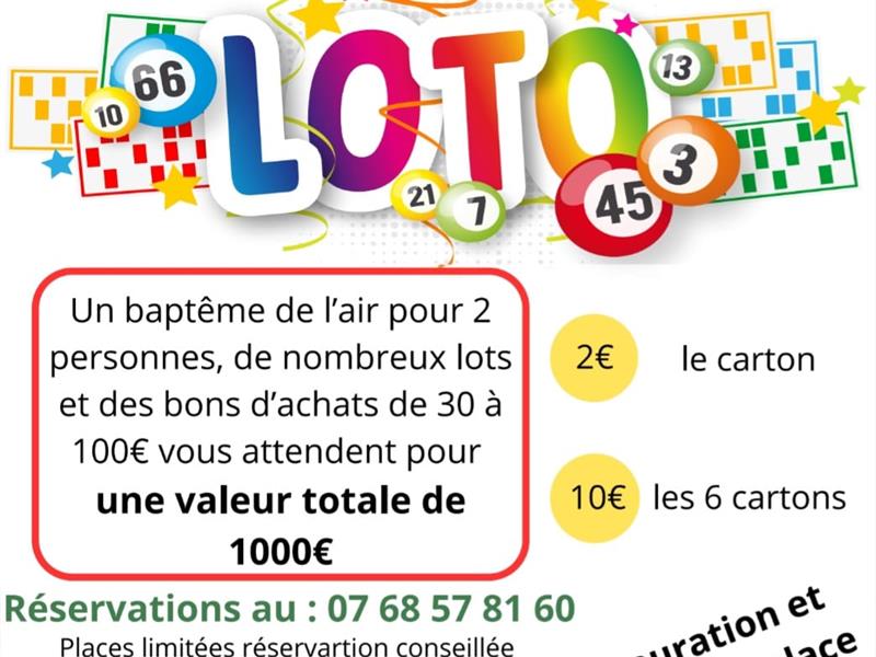 LOTO