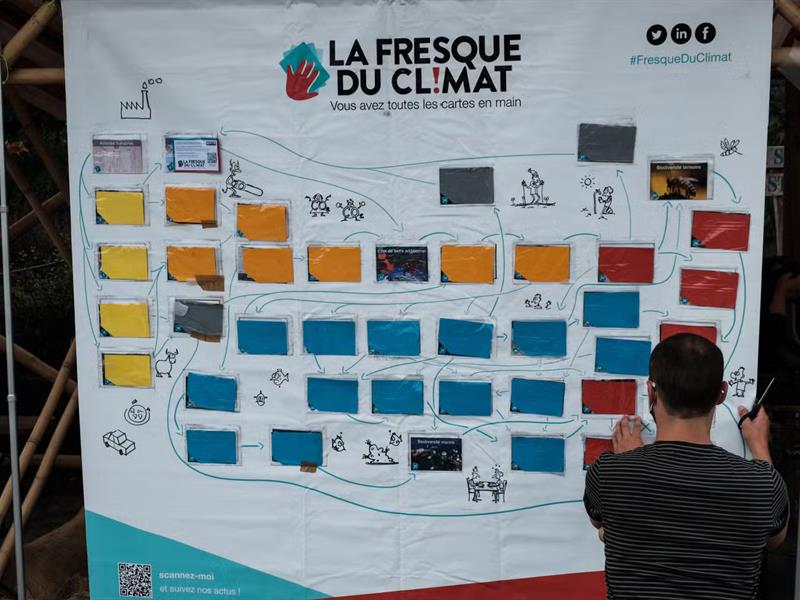 Atelier - fresque du climat